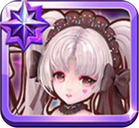 Direktori KGR Bahasa Indonesia Character Detail