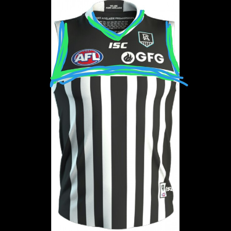 Port Adelaide Prison Bar Guernsey The Simple Solution to Port