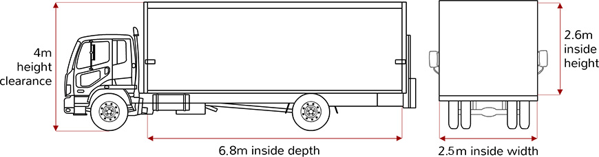 Delivery Truck Dimensions Pictures to Pin on Pinterest PinsDaddy