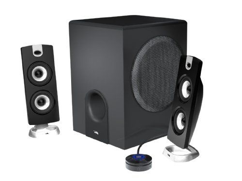Introducing The Hottest BNW Acoustic Speakers in 2017 Creativity is