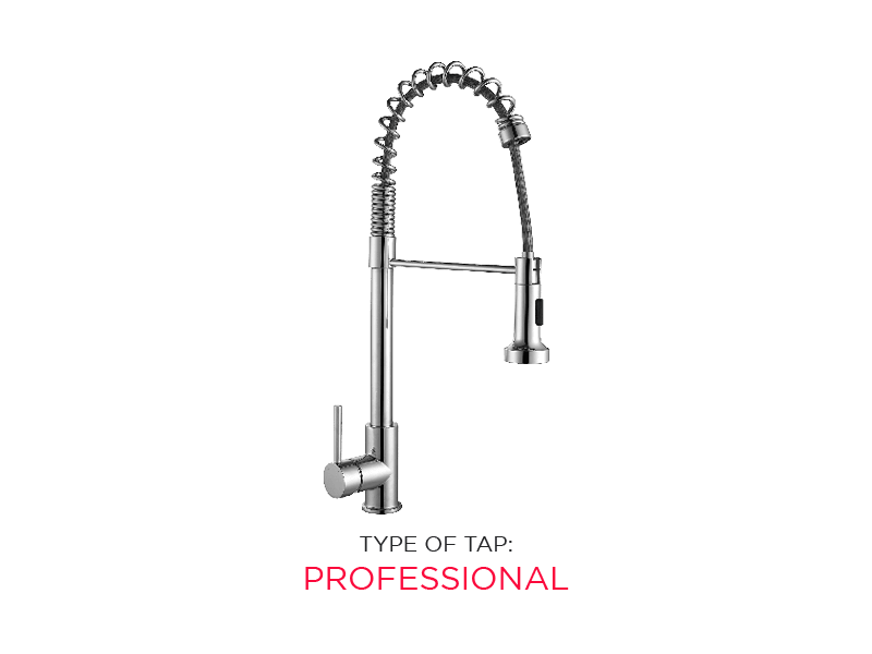 Types Of Kitchen Taps Need help choosing your next tap? IINTRA