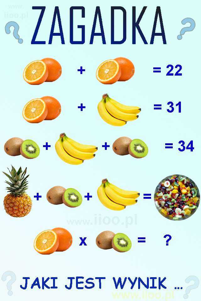 Zagadka owocowa » iioo Zagadki, Ciekawostki, Humor
