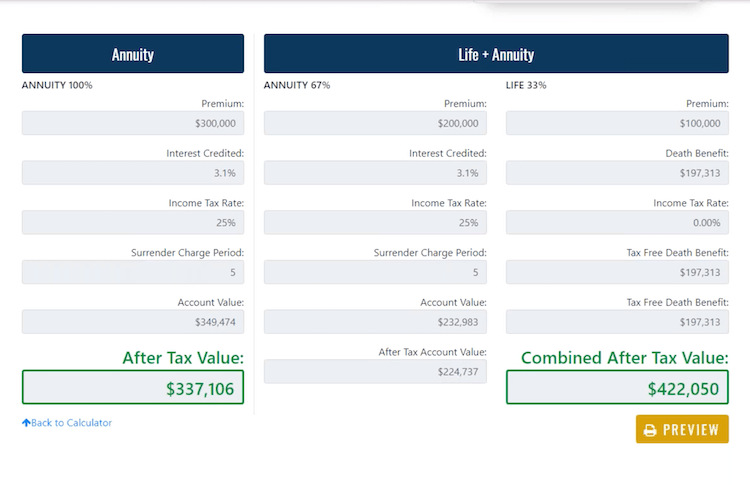 Oxford Life Introduces Agent Tool for Calculating Tax Advantages to