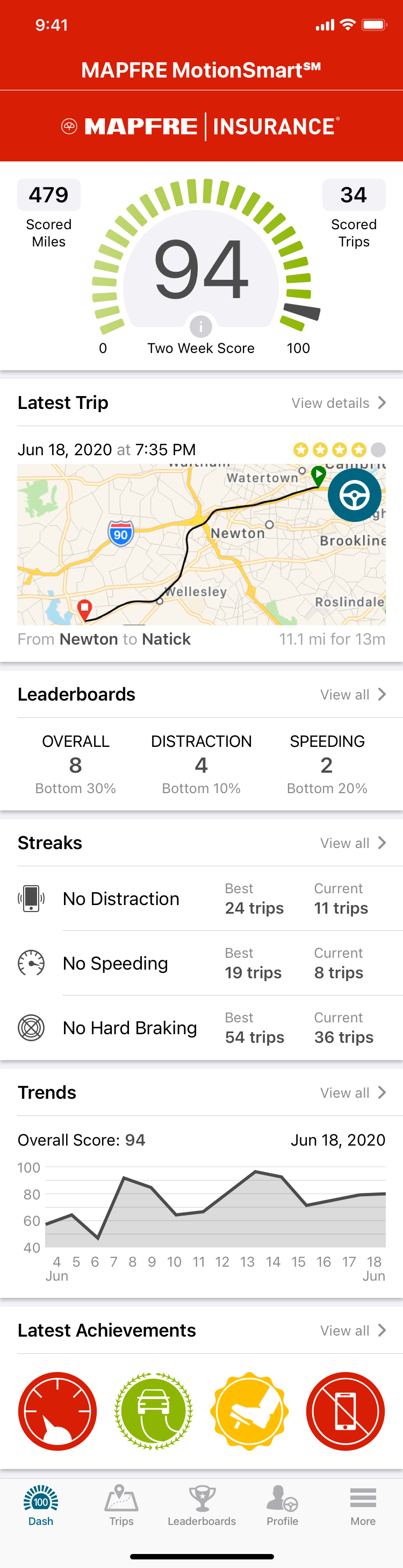 MAPFRE Partners with Cambridge Mobile Telematics to Launch UBI Program
