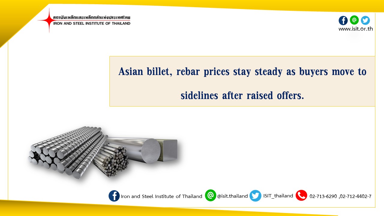 Rebar Prices Sale Online