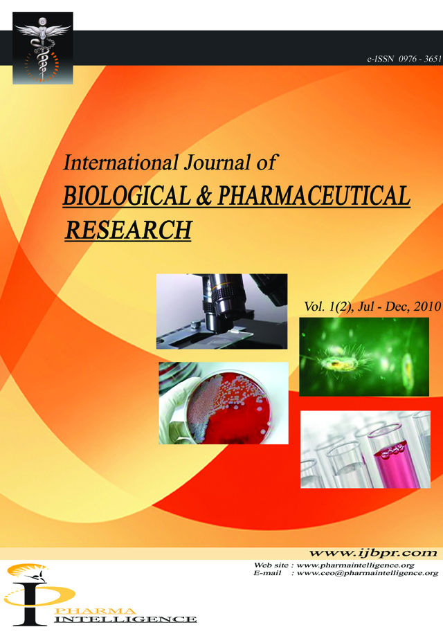 Ceramics International Impact Factor