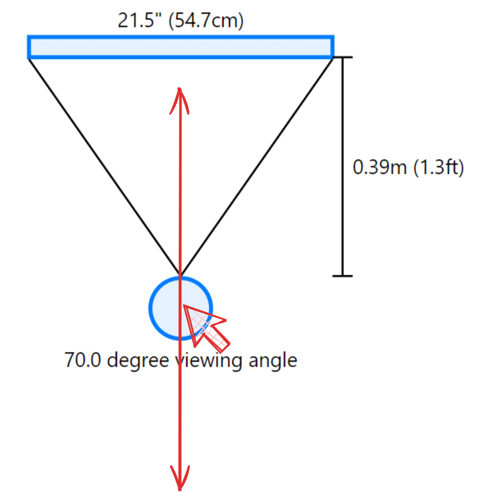 Screen Viewing Distance Calculator