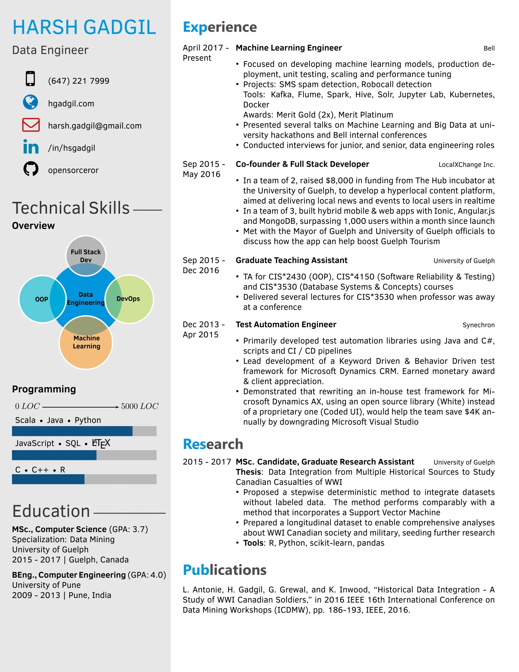 Data Engineer Resume LaTeX - Free Projects