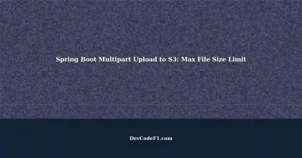 Updating Java App Increasing Max File Size Limit for Spring Boot