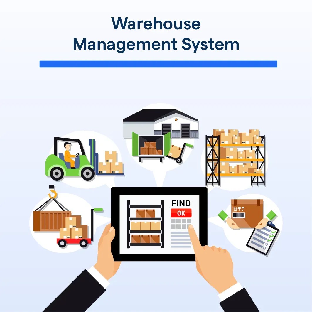 Warehouse Management System Types & Benefits BotPenguin