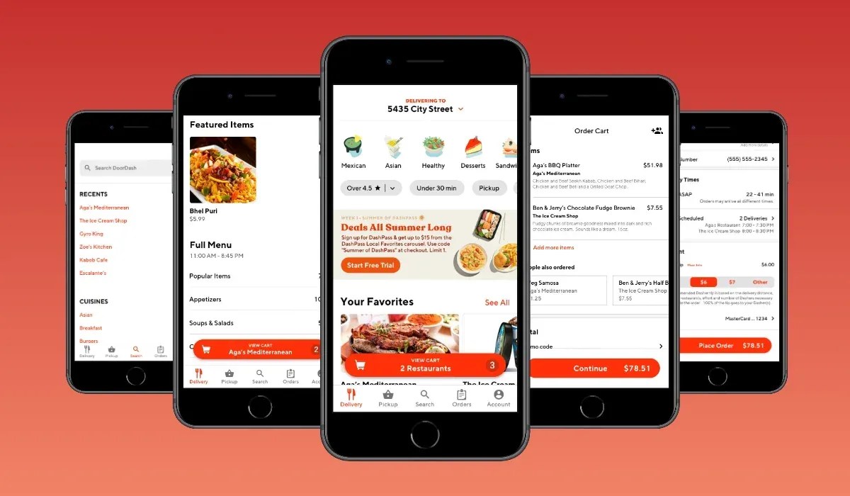 How DoorDash Works Business Model and Revenue Model