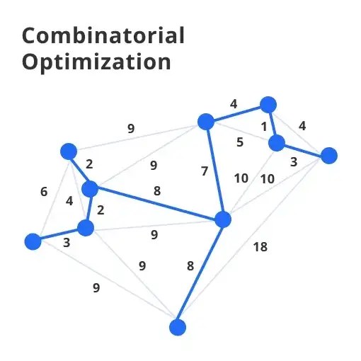 Combinatorial Optimization Theory & Algorithms BotPenguin