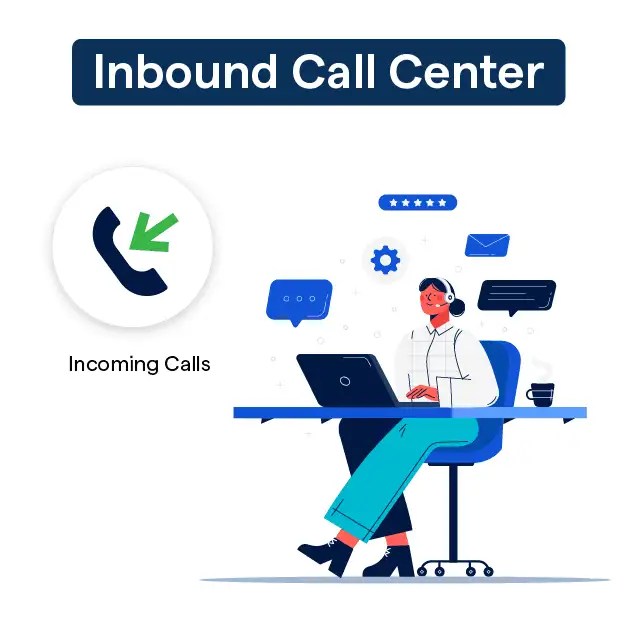 Inbound Call Centre 247 Customer Support Botpenguin