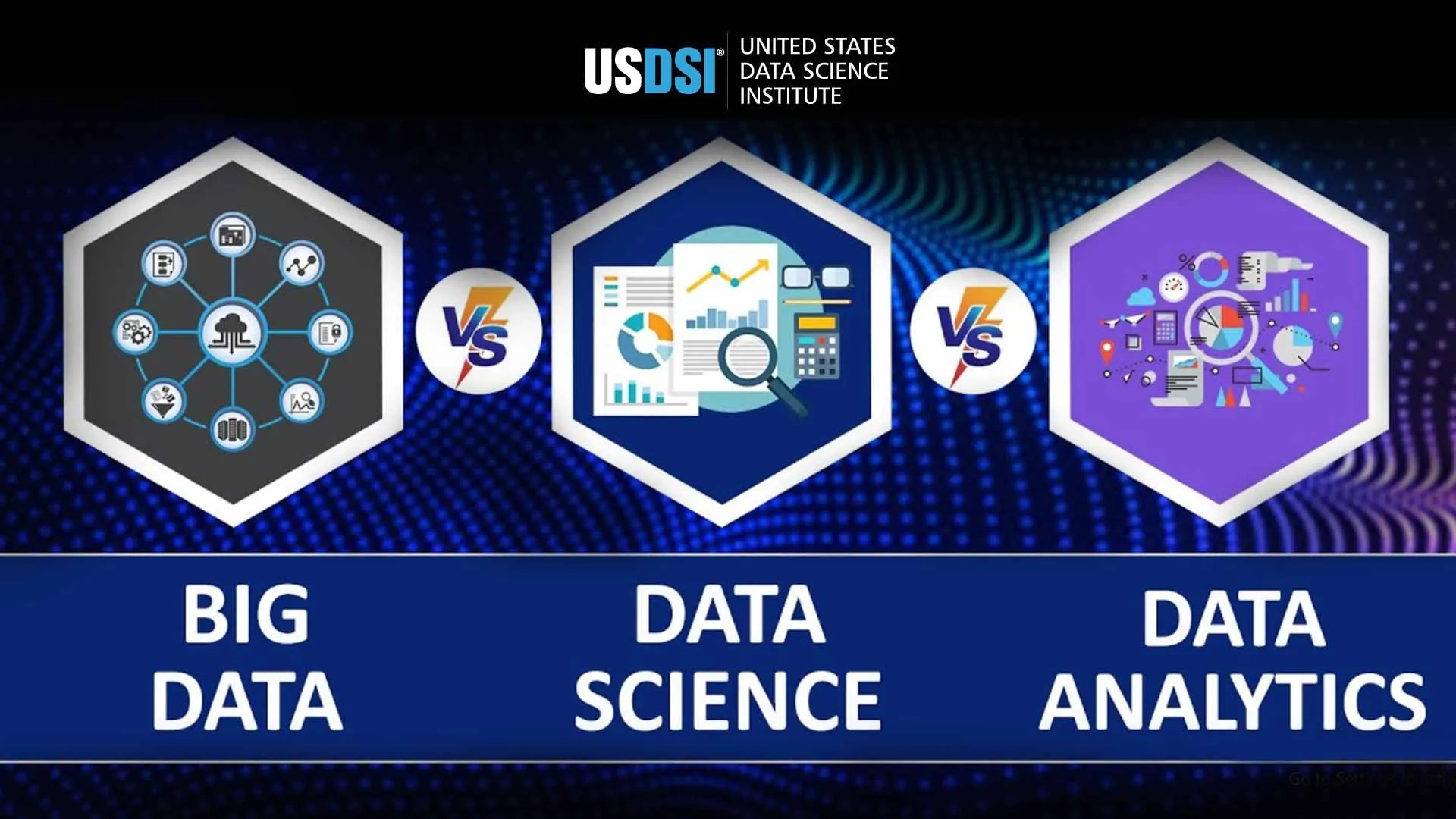 Big Data Vs Data Science A Detailed Comparison