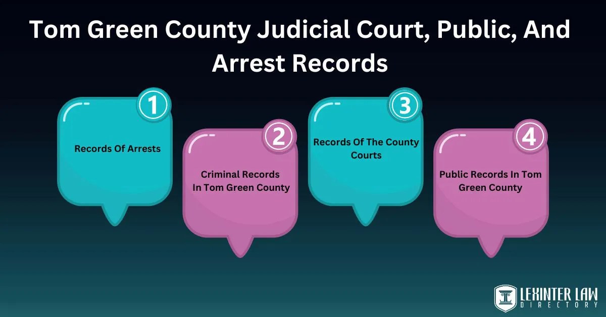 Learn About The Tom Green County Judicial Records Lexinter(03)