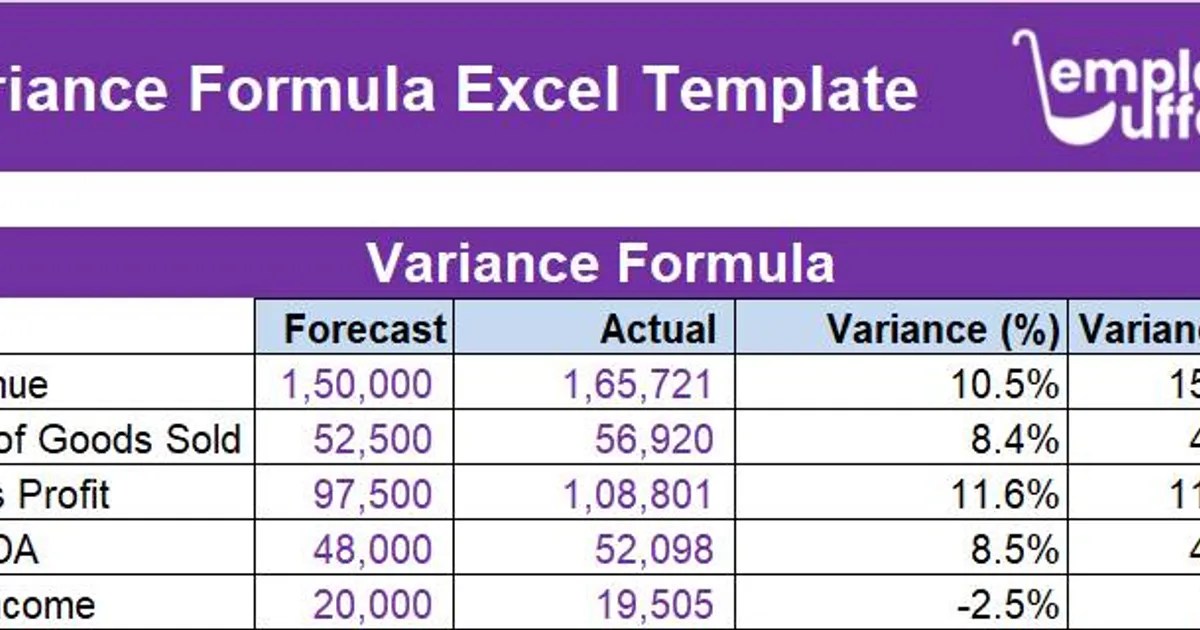 Variance Formula Excel Template Quickly Calculate Variance in Excel Easily