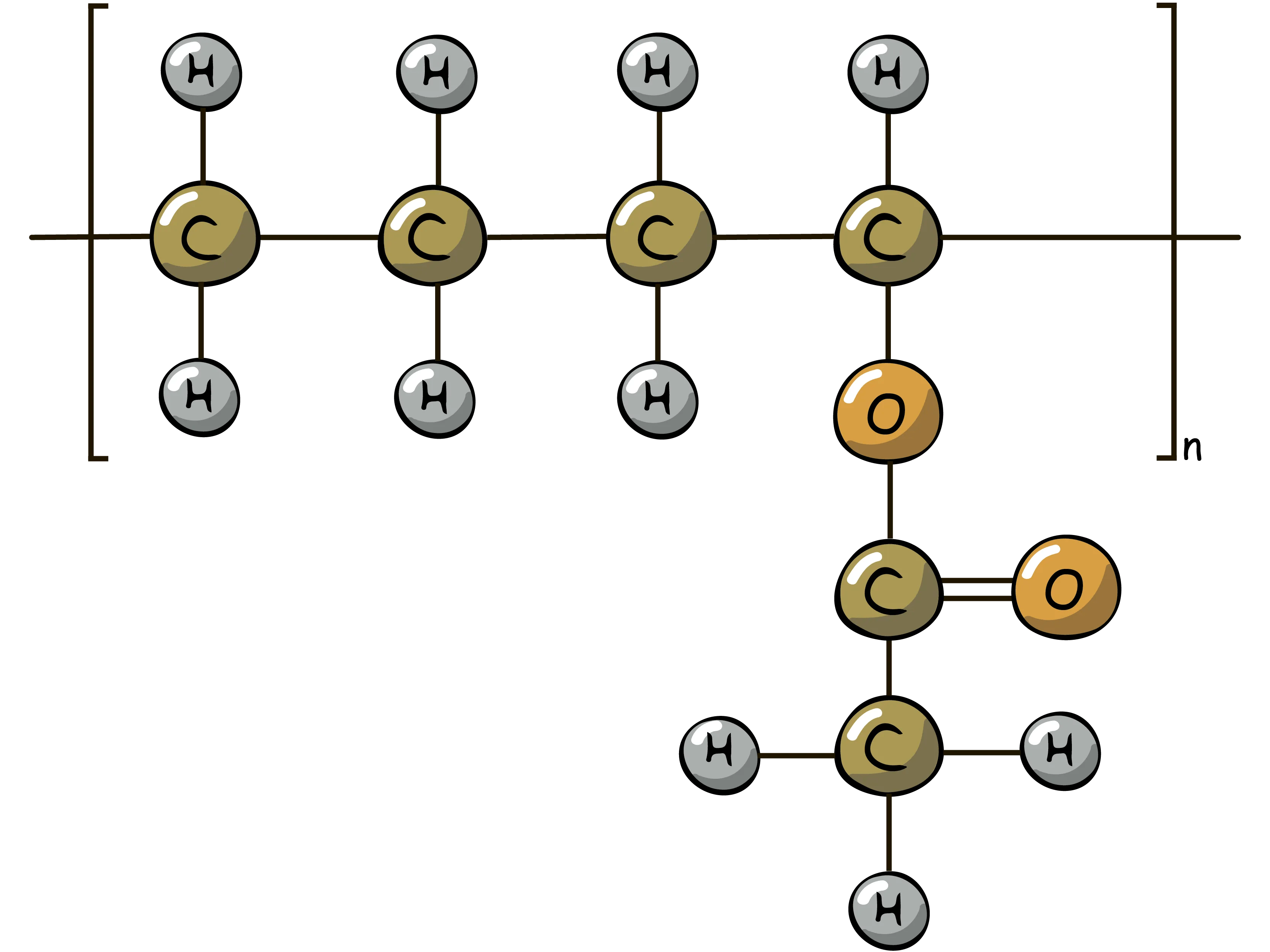 Ethylene Vinyl Acetate Copolymer