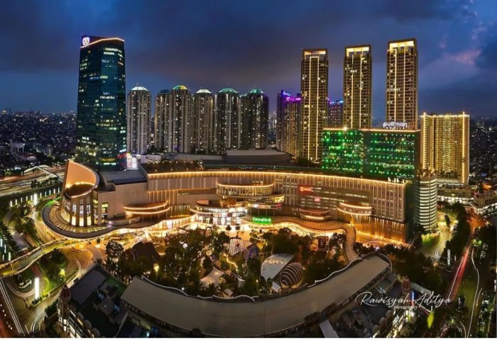 Agung Podomoro Land Anak Perusahaan dan Kinerja Agung Podomoro Land Anak Perusahaan dan Kinerja