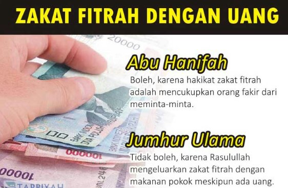 Z017. HUKUM MEMBAYAR ZAKAT FITRAH DENGAN UANG | IKATAN ALUMNI BATA-BATA  (IKABA)