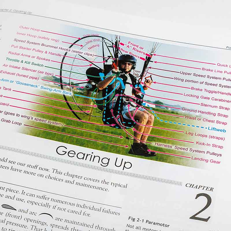 Powered Paragliding Bible 7 ikarus.be