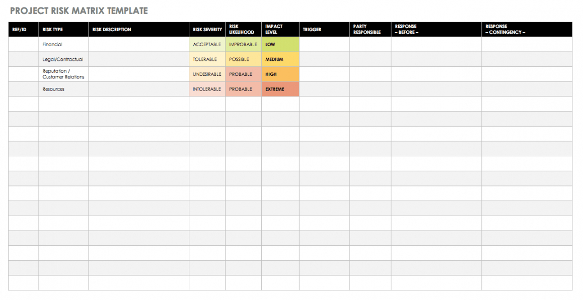 Sample Download Free Risk Matrix Templates Smartsheet
