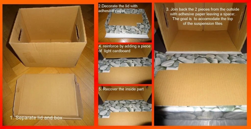 Pappis goes for PAPer archIveS IKEA Hackers
