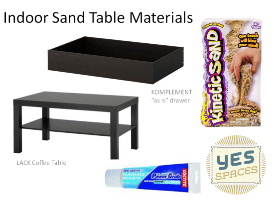 DIY How to Build an Indoor Sandbox For Less Than 52 IKEA Hackers