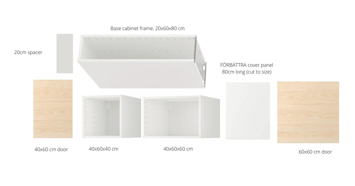 3 refrigerator gap filler ideas for IKEA kitchen