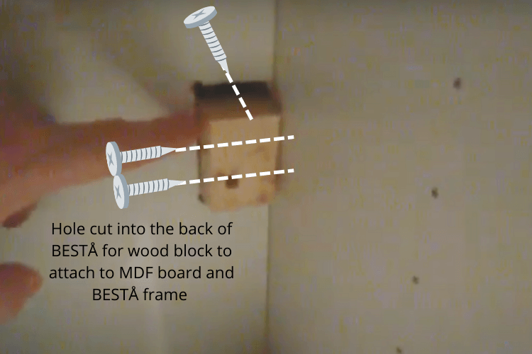 Room divider for a loft with IKEA BESTÅ IKEA Hackers