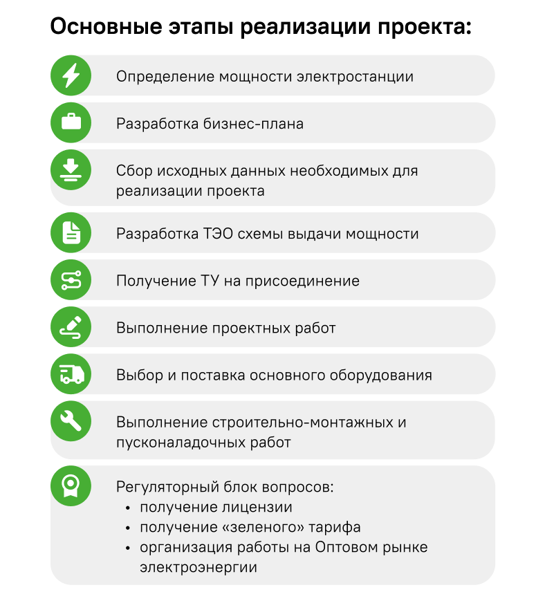 Строительство солнечных электростанций bitukr