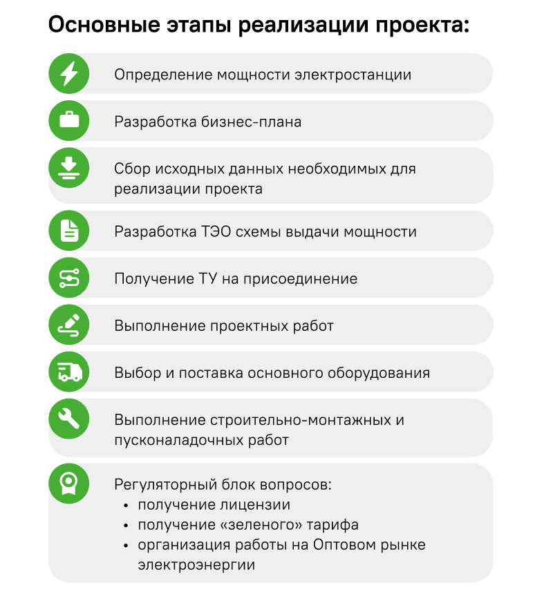Строительство электростанций на биомассе ИКНЭТ
