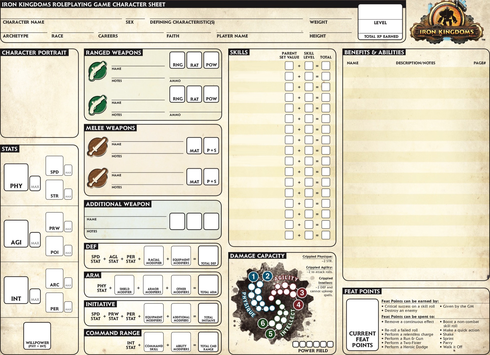 Blank Character Sheets?