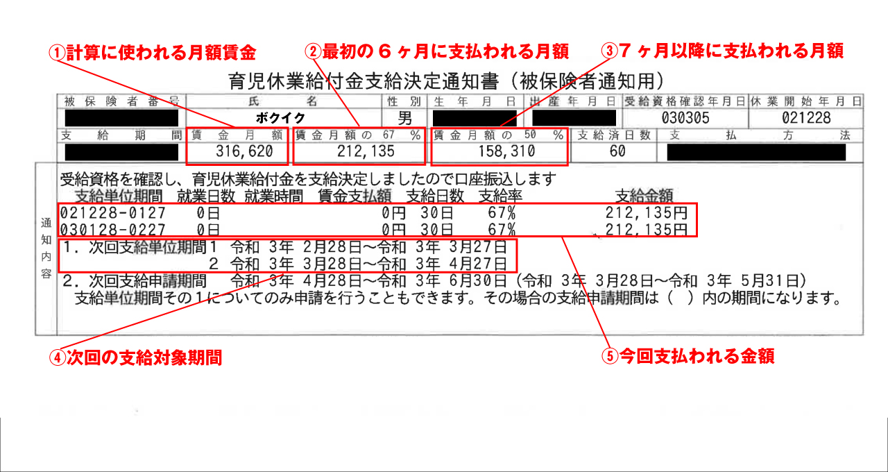 【明細公開】育休手当はいつ・いくらもらえるの？ ボクイク｜男性育休のいろは