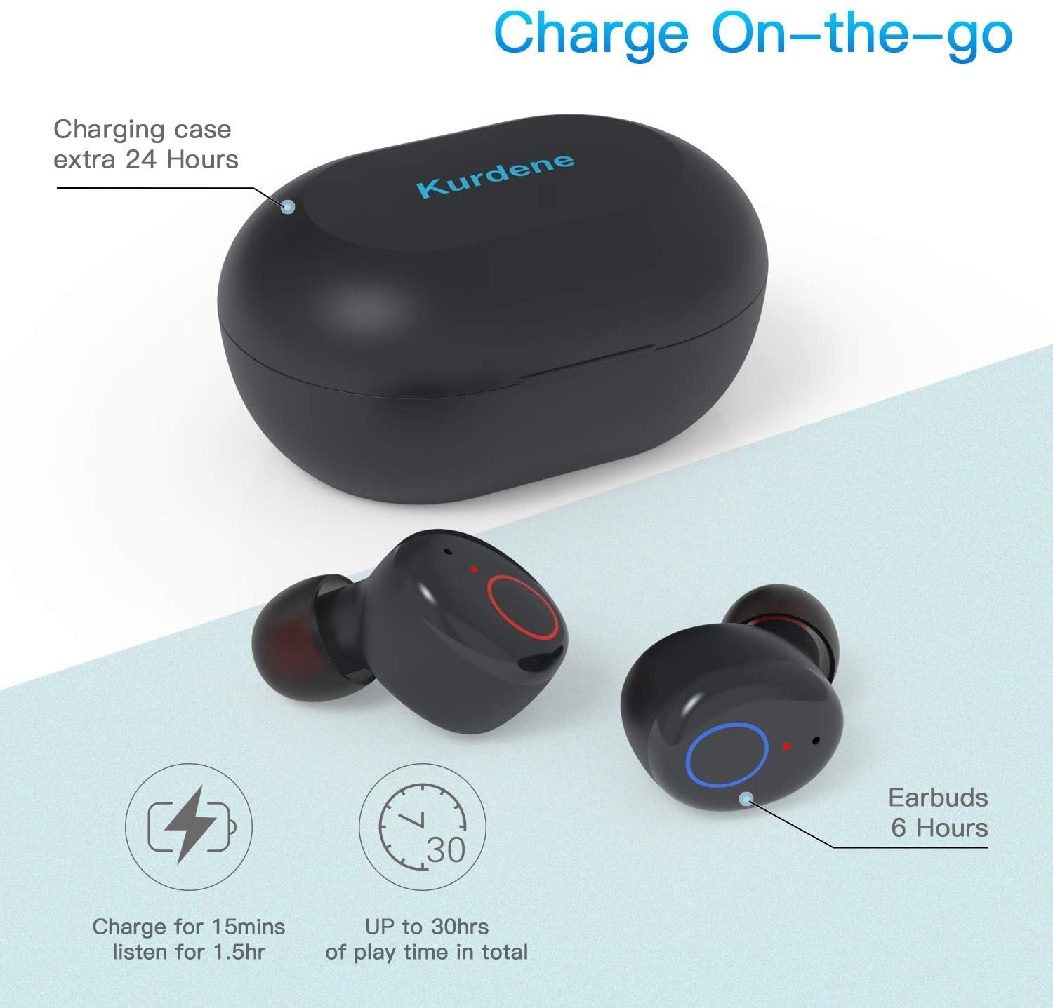 Kurdene Wireless Earbuds,Bluetooth Earbuds with Charging Case(S8Black