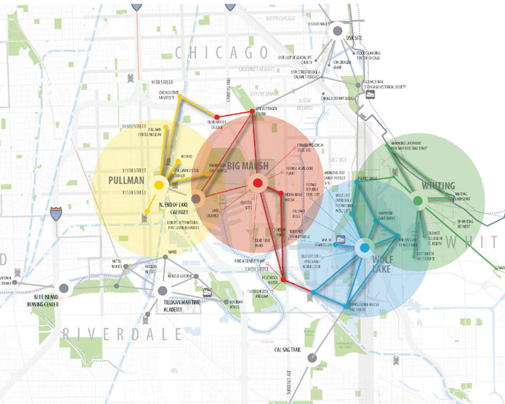 Calumet and Southeast Chicago Lakefront Region Wayfinding Concept ILASLA