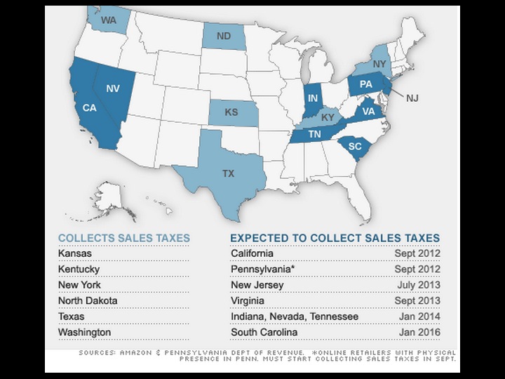 CLBR SEGMENT 1 REBECCA MADIGAN AND CALIFORNIA’S AMAZON TAX Cyber Law