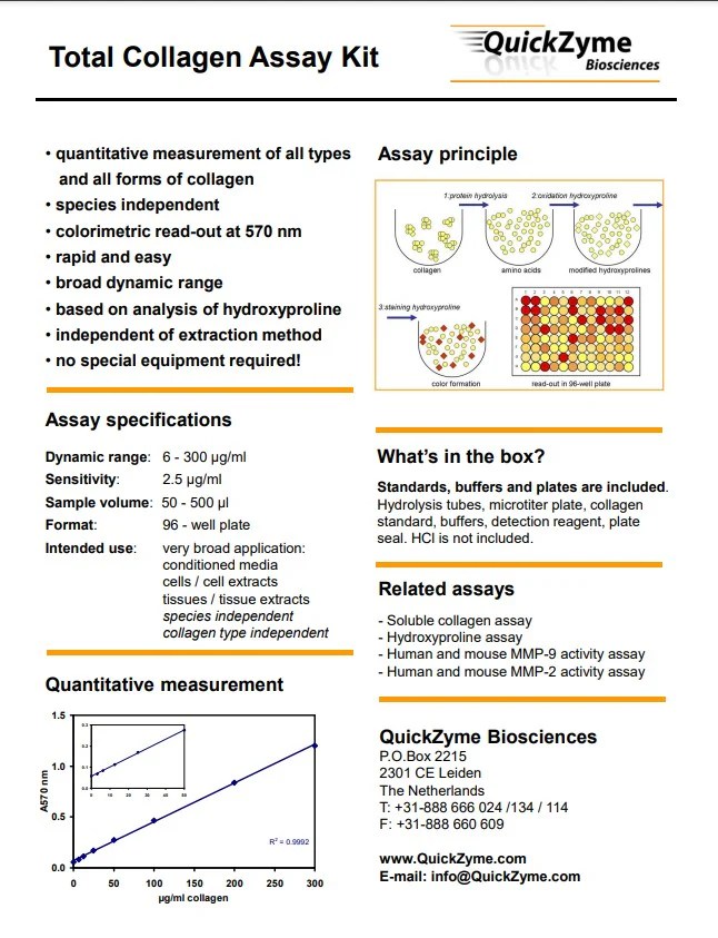 QuickZyme Total Collagen Assay Kit Ilex Life Sciences