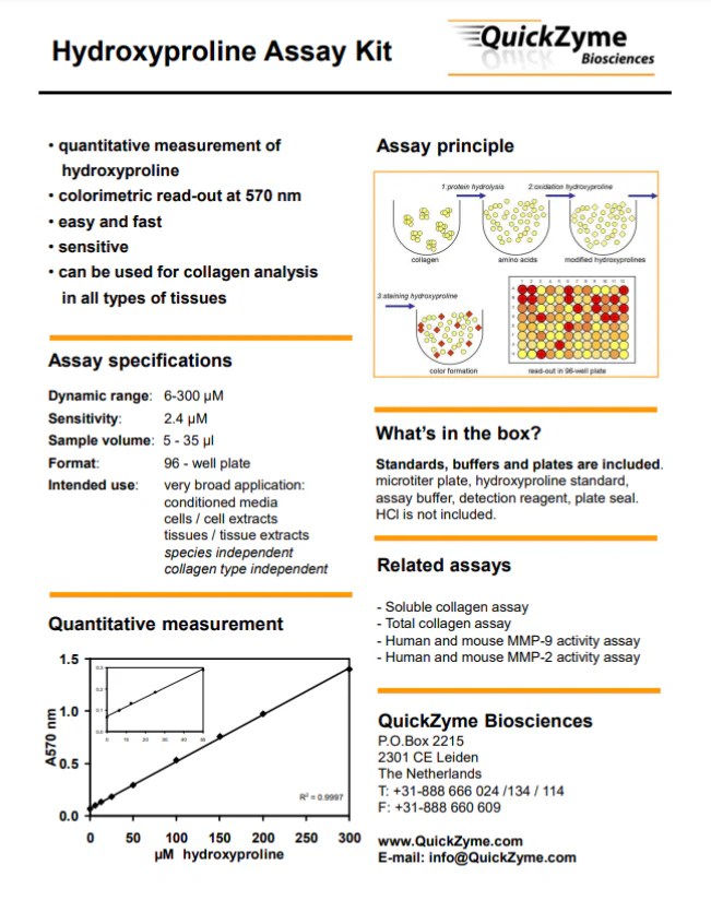 QuickZyme Hydroxyproline Assay Kit Ilex Life Sciences