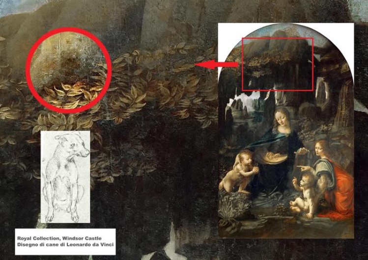Leonardo Da Vinci Paintings Secret Messages