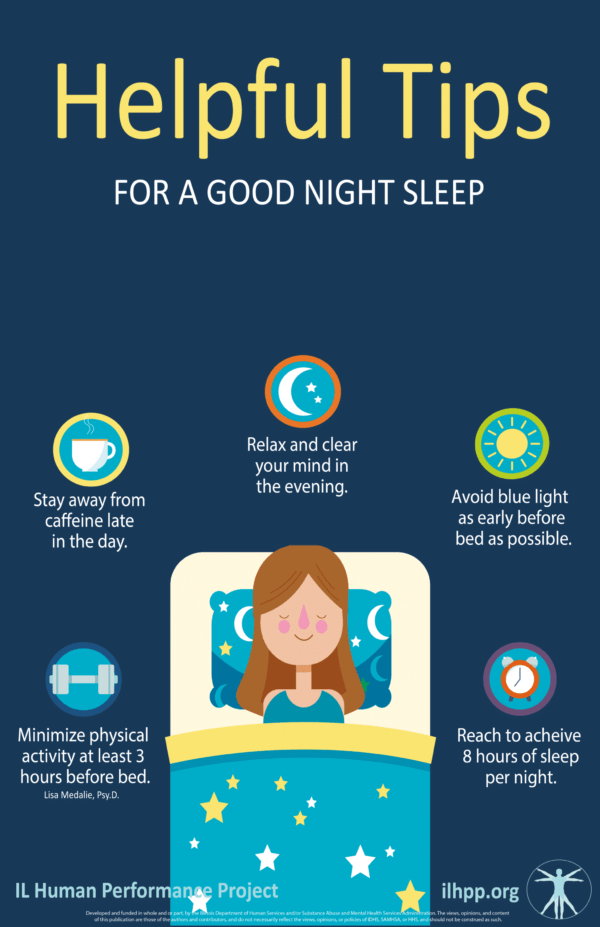 Helpful Sleep Tips Poster Illinois Human Performance Project