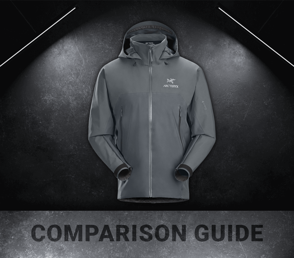 RAIN JACKETS REVIEW ILIKEGEAR