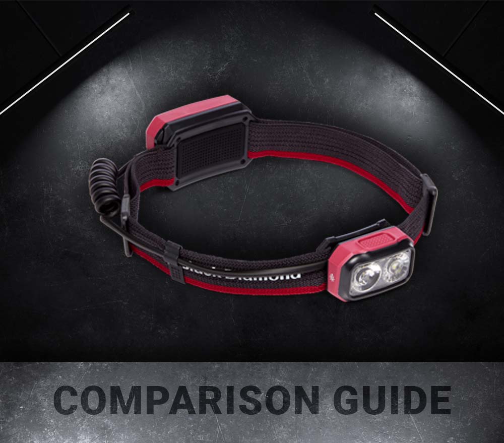 HEADLAMPS REVIEW ILIKEGEAR