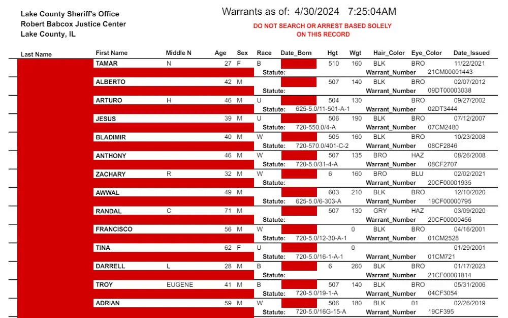 Free Illinois Arrest & Criminal Records (Check Every IL County)