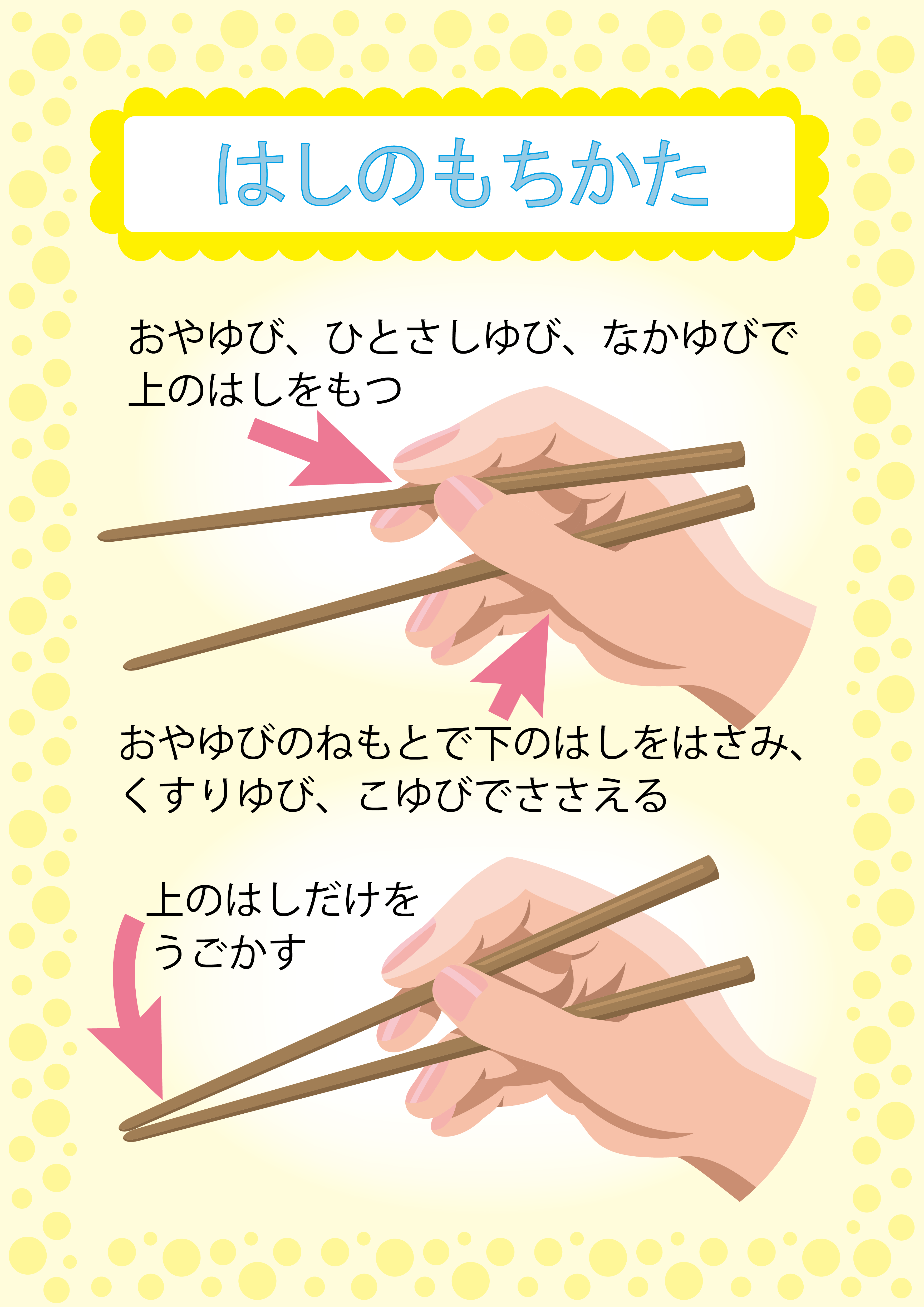 箸の正しい持ち方 イラスト素材 [ 6524659 ] - フォトライブラリー Photolibrary 教室掲示プリント用テンプレート | イラストポップ