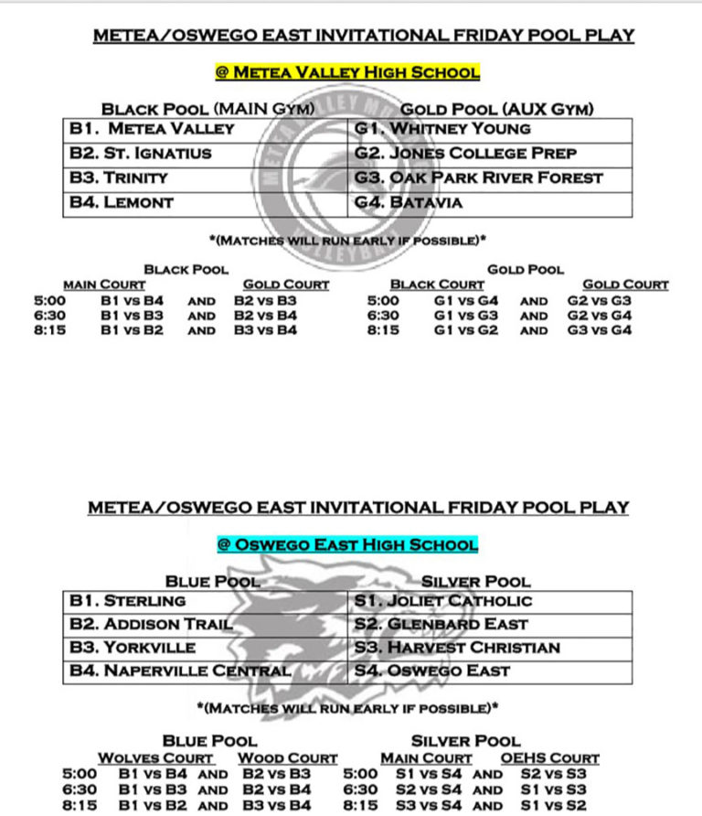Metea Valley/Oswego East Invitational