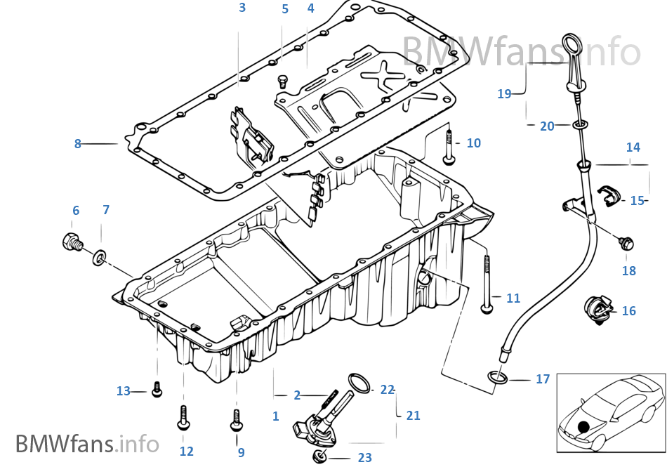 Duda He Cambiado el aceite con extractor y.... BMW FAQ Club
