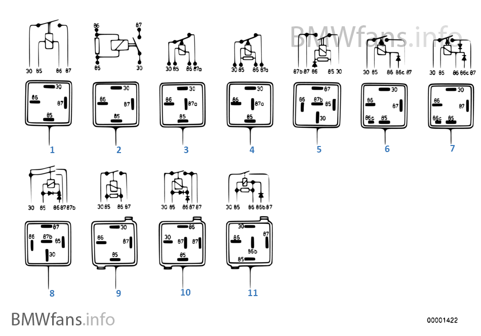 Relay motor BMW 3' E30 325i M20 Europe
