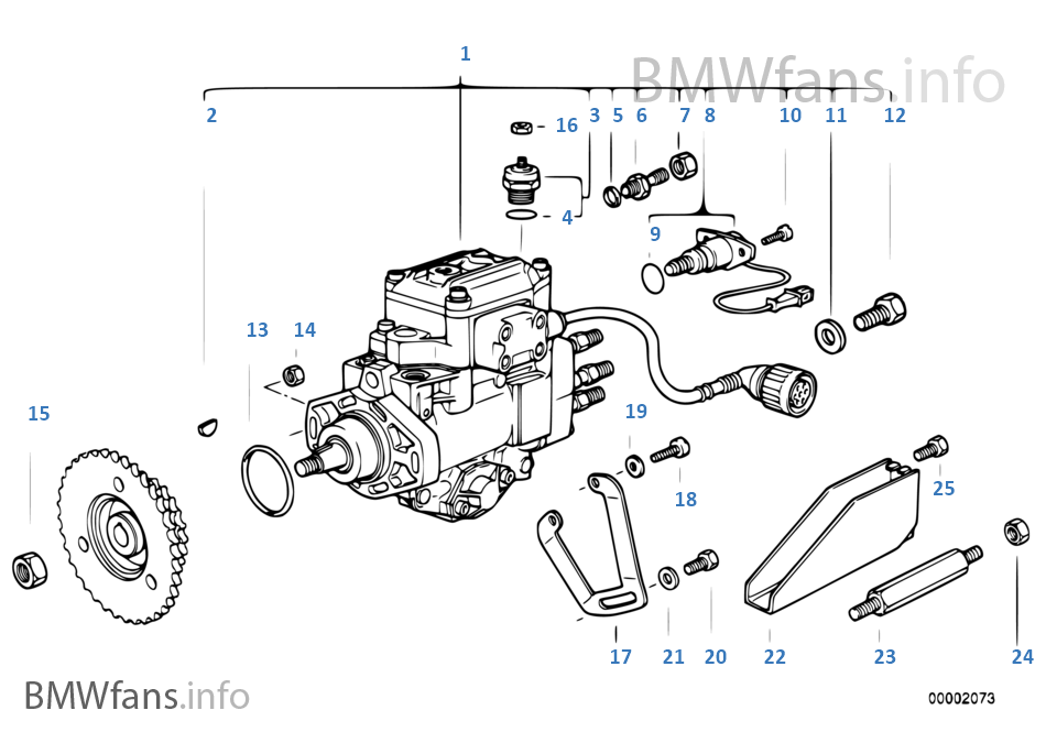 Diesel injection pump BMW 5' E34 525tds M51 Europe