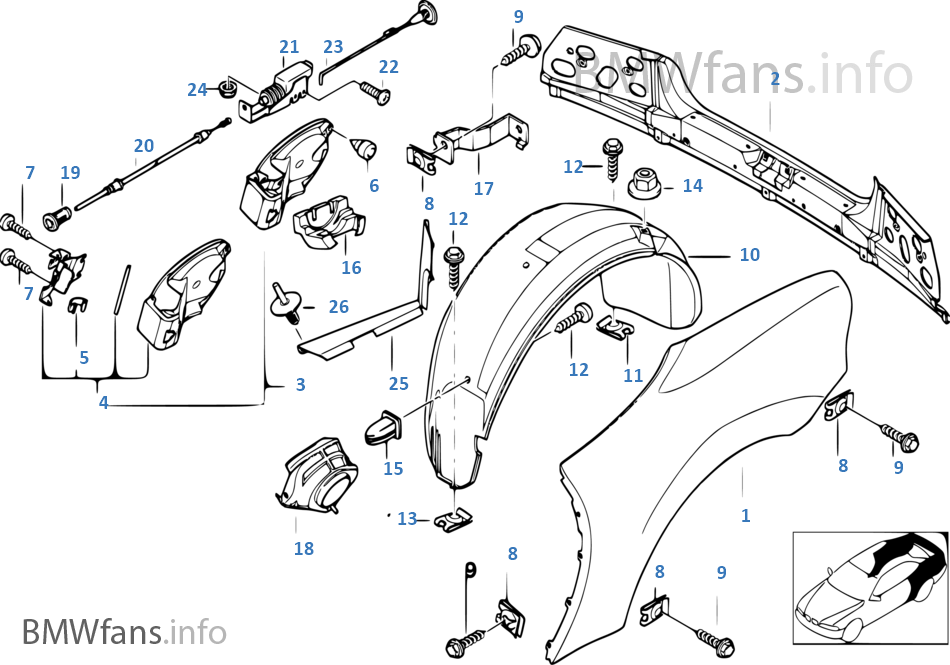 How to remove petrol from the tank BMW Z1 Z4 Z8 Z3 Forum and