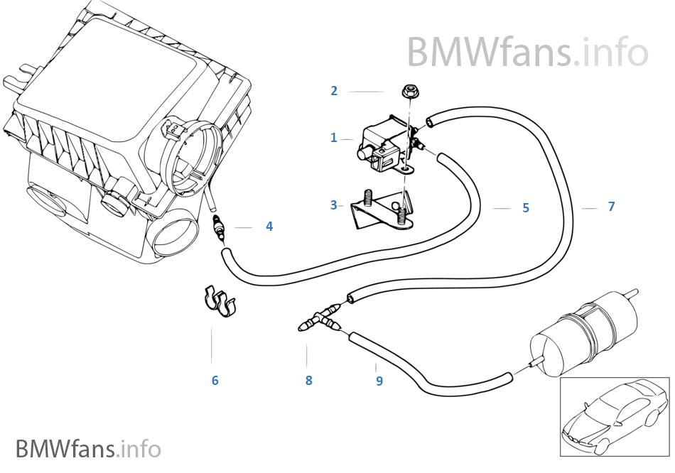Vacuum control, choke | BMW X5 E53 X5 4.6is M62 USA